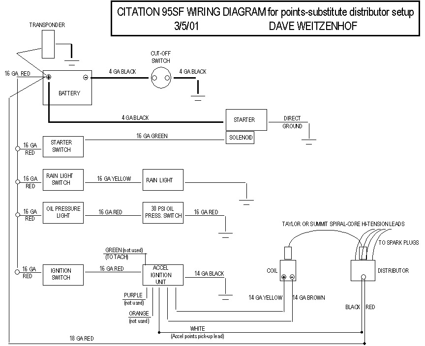 Index of /FFit